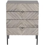 Noemi Nightstand 107342 107342 NOEMI NIGHTSTAND 3
