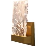 Indira Sconce 111619 111619 INDIRA SCONCE 1