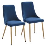 Carmilla Side Chair, Set of 2 in Blue and Aged Gold 202-353BLU 202 353BLU 6