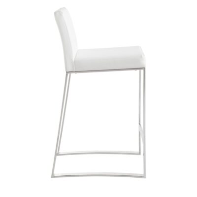 Architect Counter Stool - White 5 Architect Counter Stool - White 36286 36286 ARCHITECT COUNTER STOOL WHITE 2