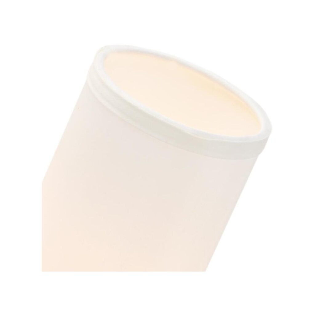 Triple Dyers Sconce - Image 3