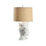 Albarado Lamp 70224 70224 D
