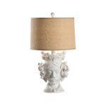 Albarado Lamp 70224 70224 E
