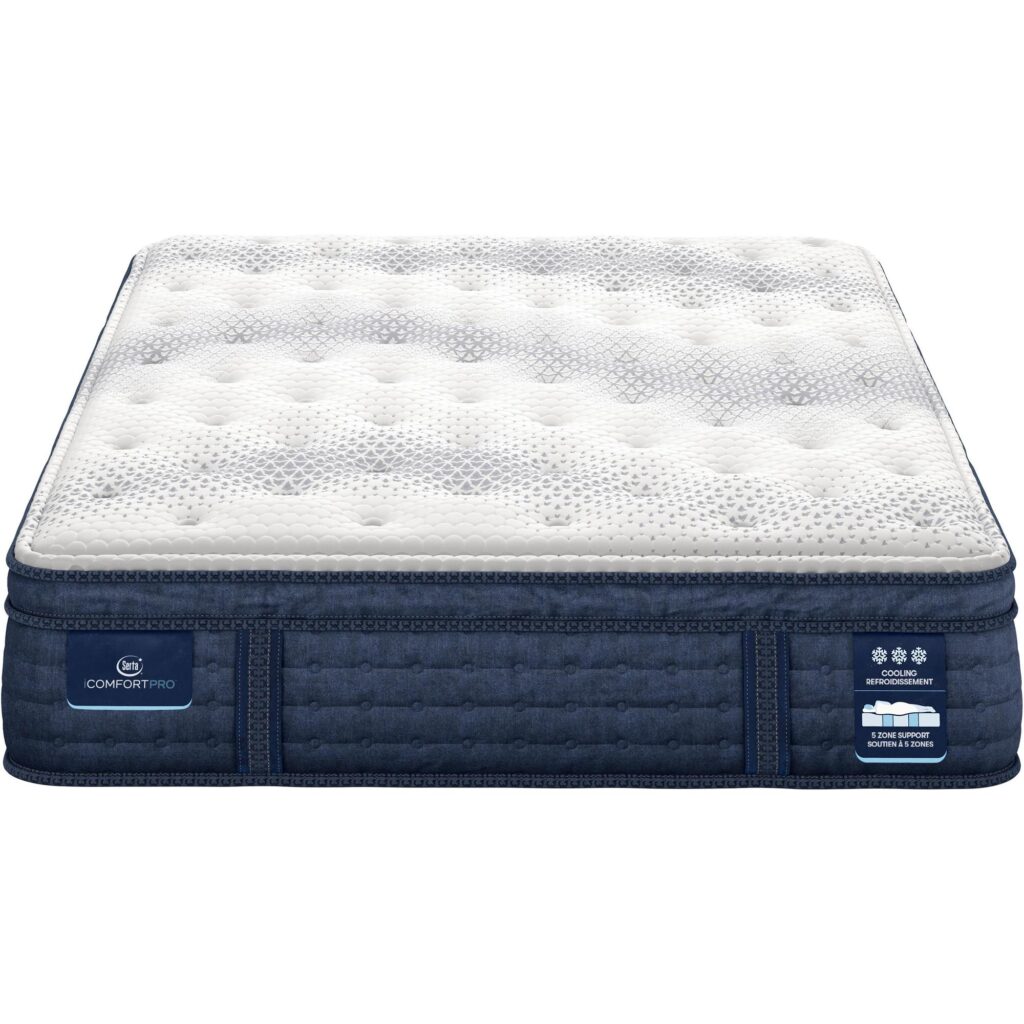Serta iComfort Pro Surrey Plush Euro Top Twin XL Mattress - Image 2
