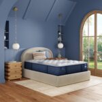 Serta iComfort Pro Yorkshire Plush Twin XL Mattress 850001862-1020 8413 3021 5395 SE24 NL iComfortPRO Yorkshire PL Room Angle