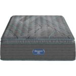 Beautyrest Iris Pillow Top Firm King Mattress 800016405-1060 8655 3085 5504 BR24 NL Core L2 Iris FMPT Silo HighFront