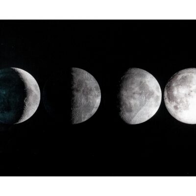 Moon Phases - 72" X 30" - Charcoal Frame A0330 A0330 3