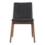 Deco Dining Chair Black Pvc (Set of 2) BC-1016-48 BC 1016 48