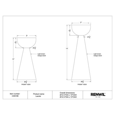 Candle Holders