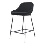 Shelby Counter Stool Black EJ-1038-02 EJ 1038 02 04