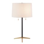 Orono Table Lamp Set of 2 LPT1265-SET2 LPT1265 SET2 3