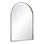 MENTHA Vanity Mirror MT2730 MT2730 2
