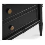 Eleanor Nightstand Black RP-1062-02 RP 1062 02 Eleanor closeup02 shadsilo