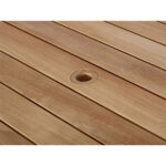 Coastal Living Outdoor Chesapeake Rectangular Dining Table U012652 U012652 DETAIL
