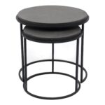 Roost Nesting Tables Set Of 2 VH-1008-02 VH 1008 02 02