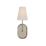 ANNONA Wall Sconce WS173 WS173 2