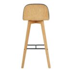 Napoli Leather Bar Stool YC-1022-02 YC 1022 02 03